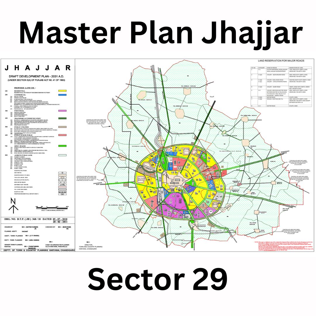 Master Plan Sector 29 Jhajjar