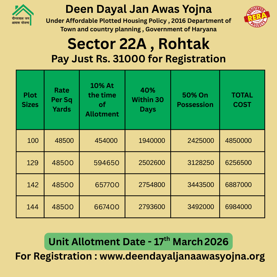 deen dayal creatives